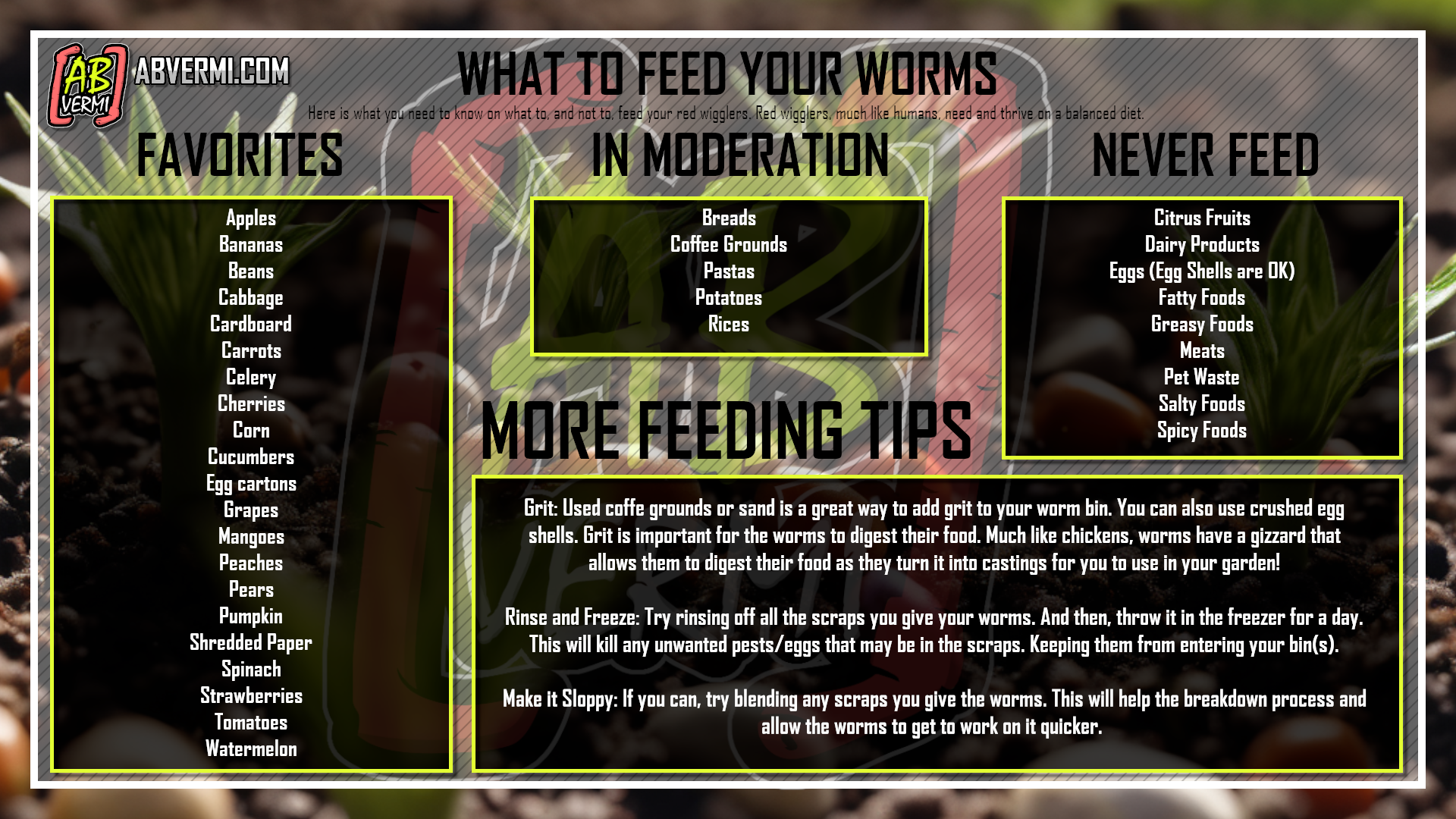 Feeding Guide for your worms. Showing what is a worms favorite food, what you should feed in moderation, and what you should NEVER feed. As well as other feeding tips.
